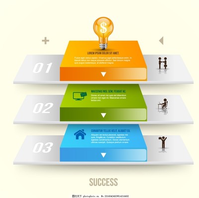簡約創(chuàng)意融合 商務信息圖表的視覺革新與咨詢應用